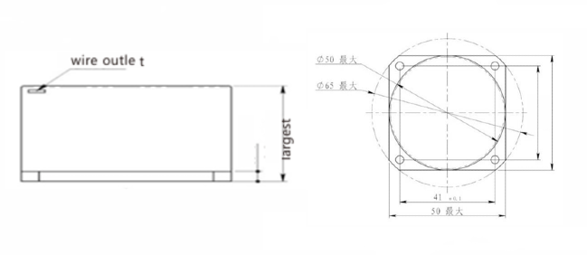 Application scenarios