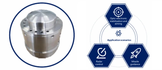 Application scenarios