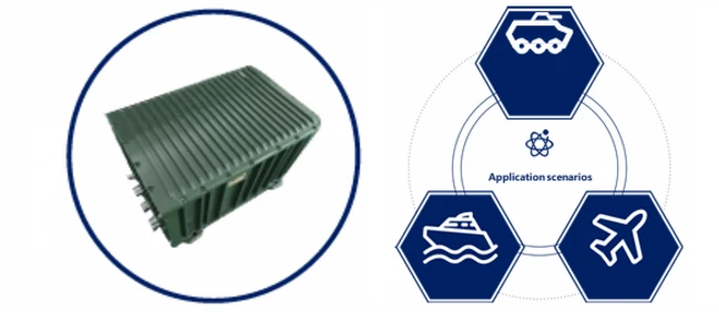 Application scenarios