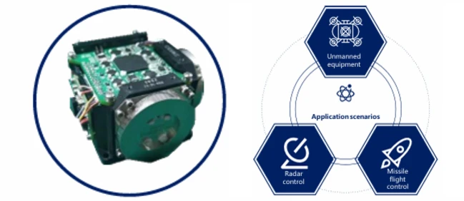 Application scenarios